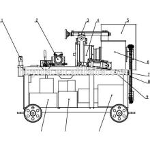 New type rebar threading machine for civil engineering